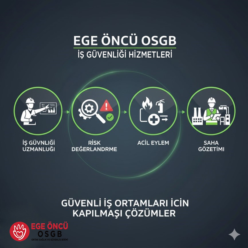 İş Güvenliği Hizmetleri