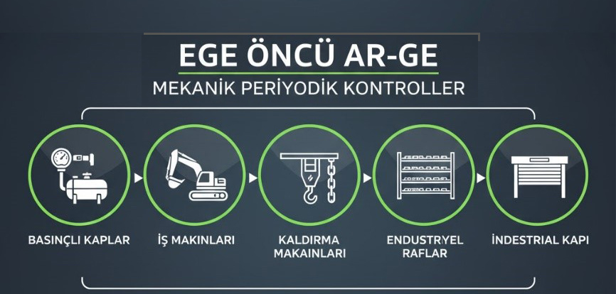 Mekanik Periyodik Kontroller